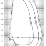 Arbeitsdiagram, Wumag WT 450