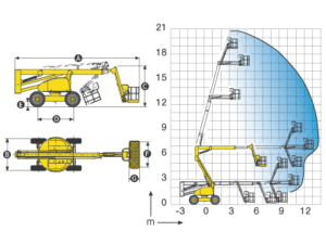 Diagramm