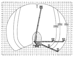 Diagramm