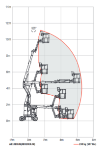 Screenshot 2024-06-06 at 08-20-19 AB10ERJNAB320ERJN-DEC-2023.pdf